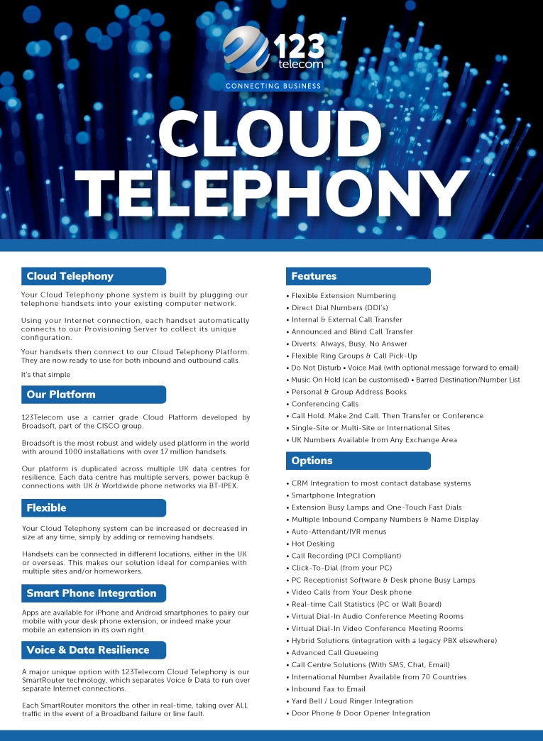 cloudtelephonyimage-80